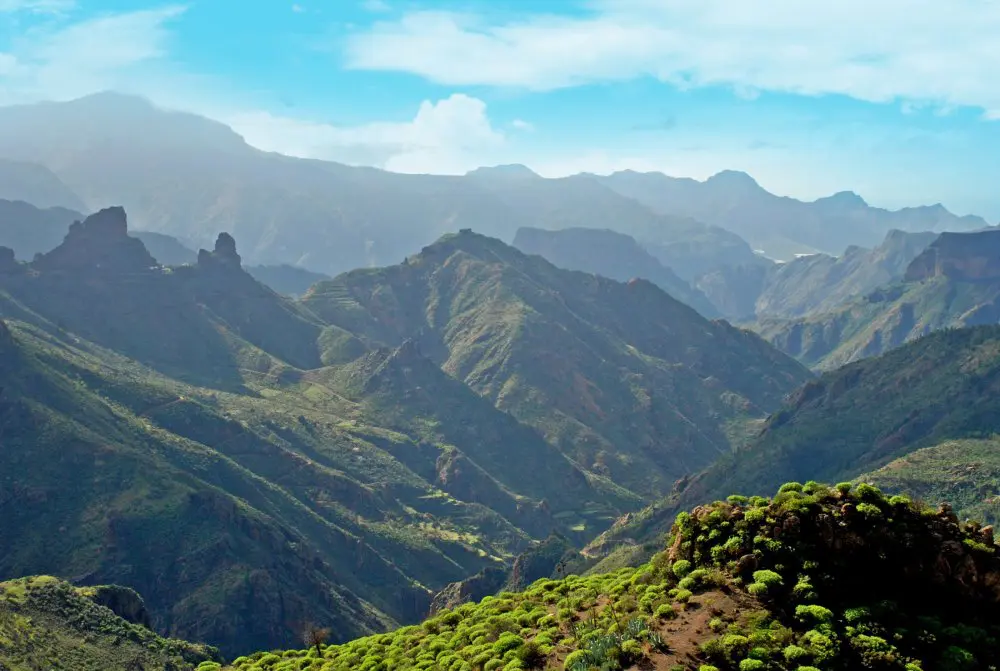 Gran-Canaria-Gestern-und-Heute-8-1